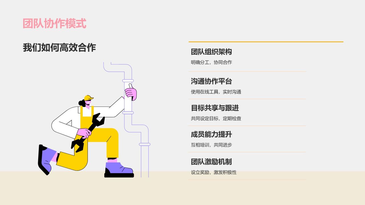 橙色扁平风小组作业汇报PPT模板