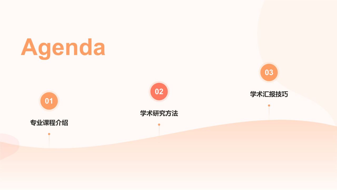 橙色插画风大学生专业课汇报PPT模板