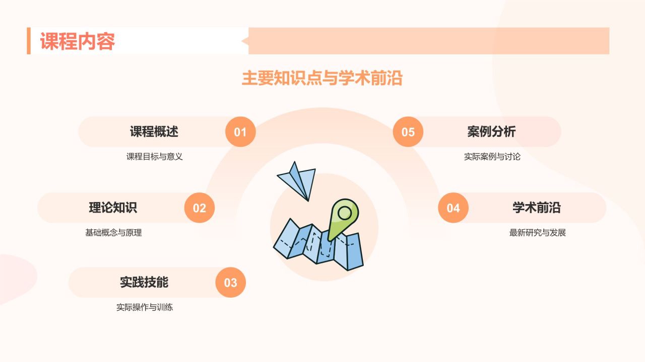 橙色插画风大学生专业课汇报PPT模板