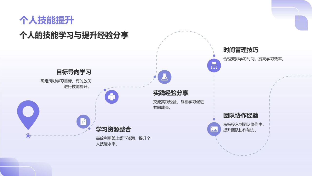 蓝色3D风小组作业汇报PPT模板