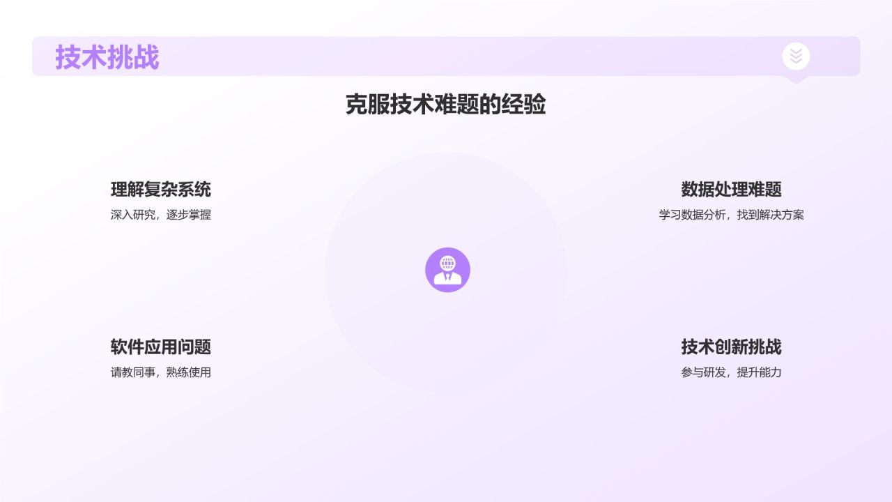 紫色插画风实习汇报PPT模板
