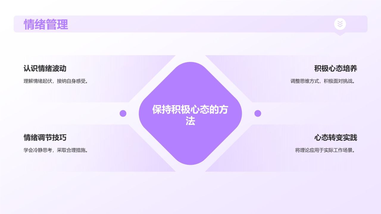 紫色插画风实习汇报PPT模板