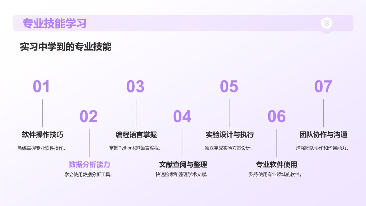 紫色插画风实习汇报PPT模板