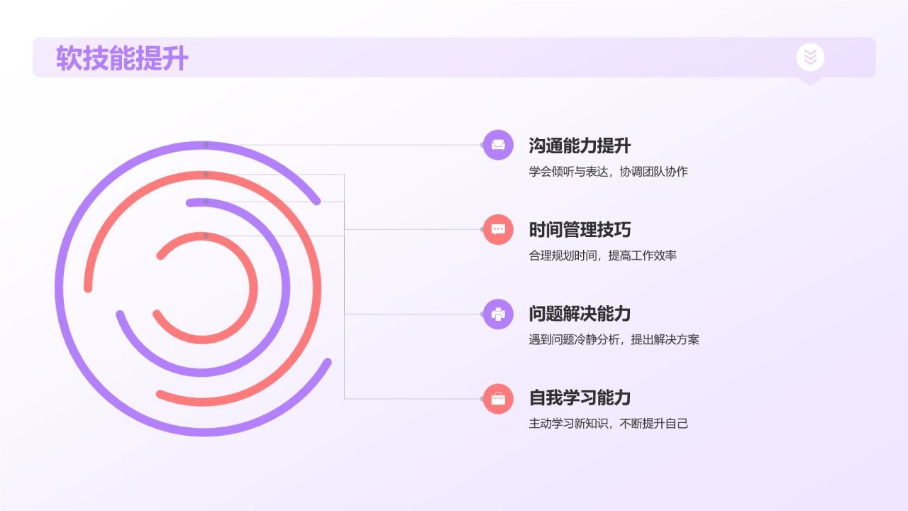 紫色插画风实习汇报PPT模板