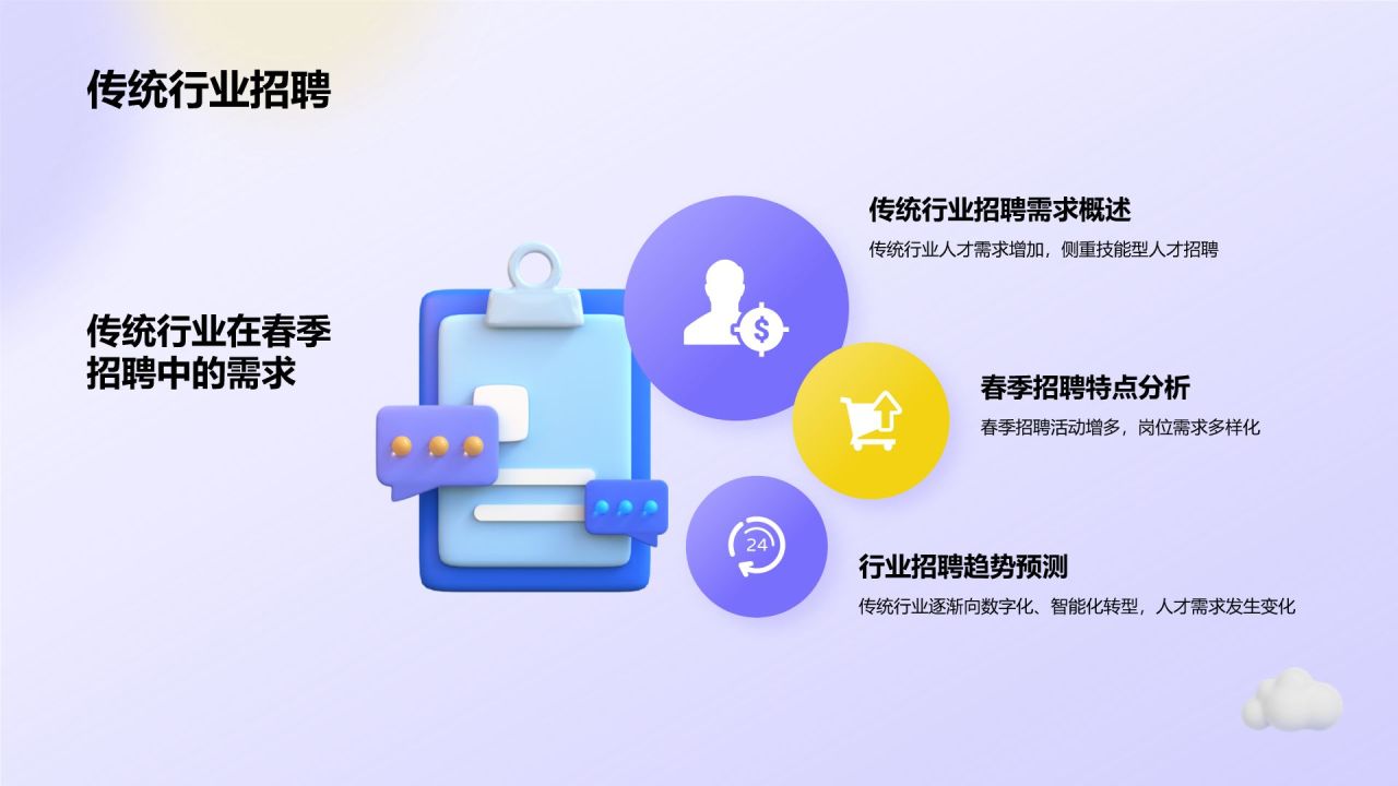 蓝色3D风春季招聘PPT模板