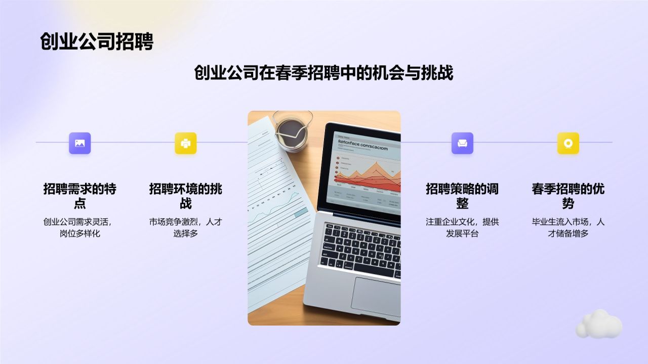 蓝色3D风春季招聘PPT模板