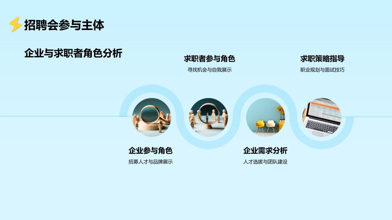 蓝色3D风春季招聘PPT模板