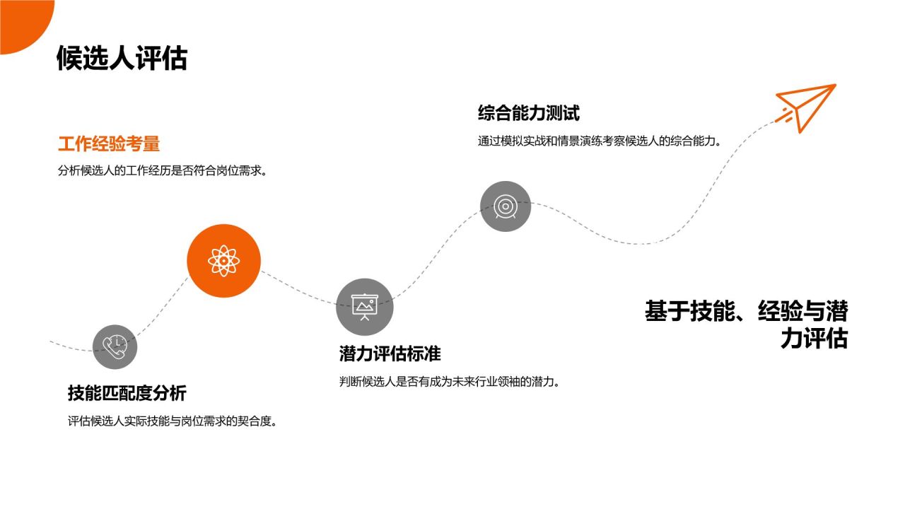 橙色插画风春季招聘PPT模板
