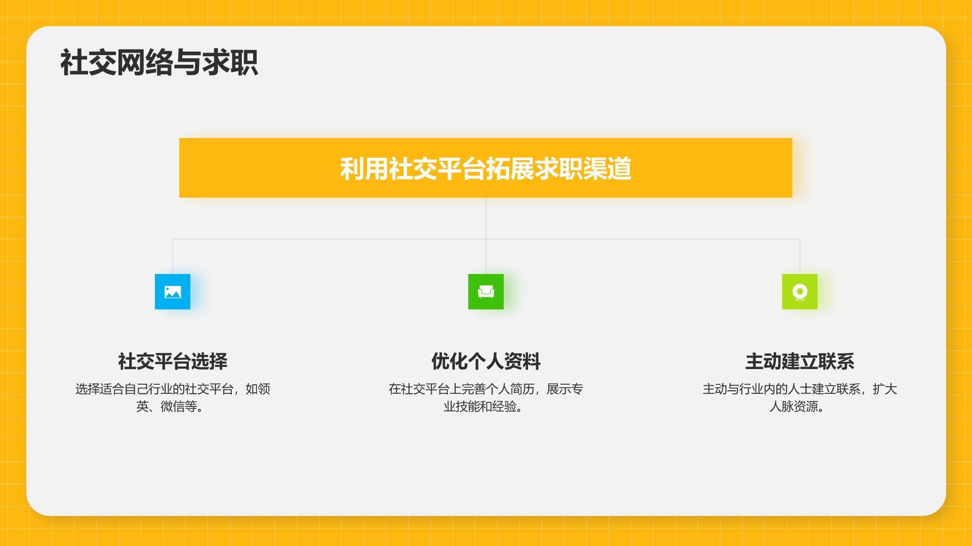 橙色3D风春季招聘PPT模板