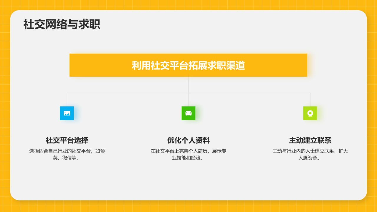 橙色3D风春季招聘PPT模板