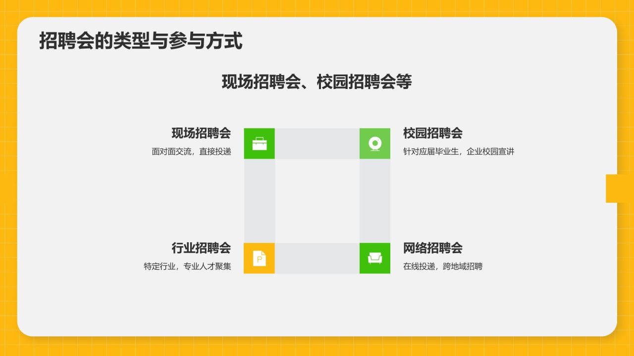 橙色3D风春季招聘PPT模板