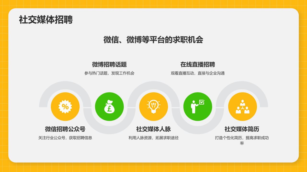 橙色3D风春季招聘PPT模板