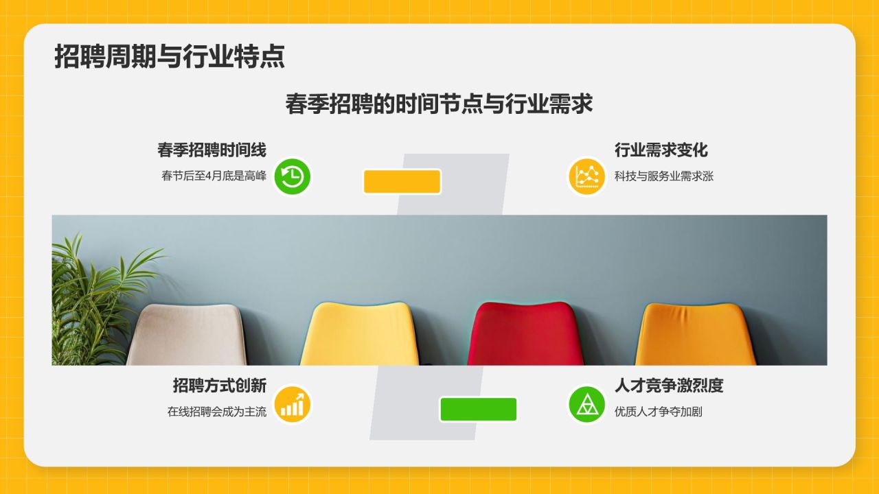 橙色3D风春季招聘PPT模板