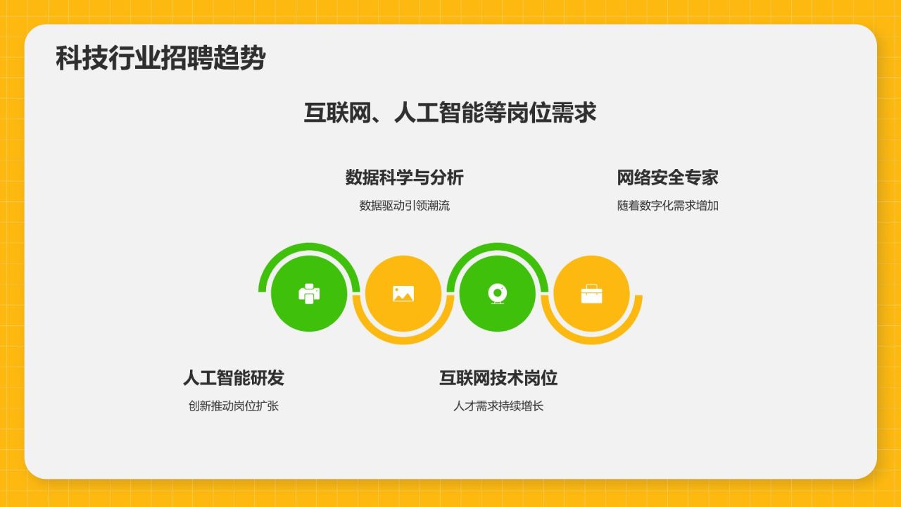 橙色3D风春季招聘PPT模板