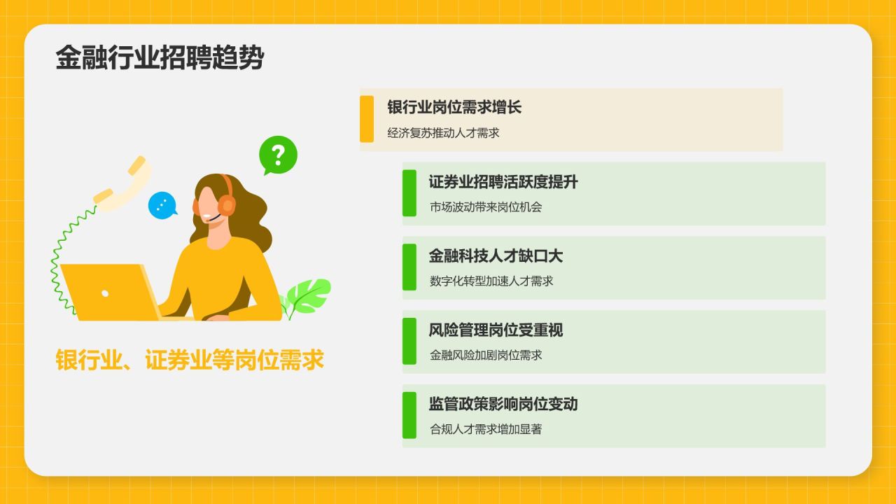 橙色3D风春季招聘PPT模板