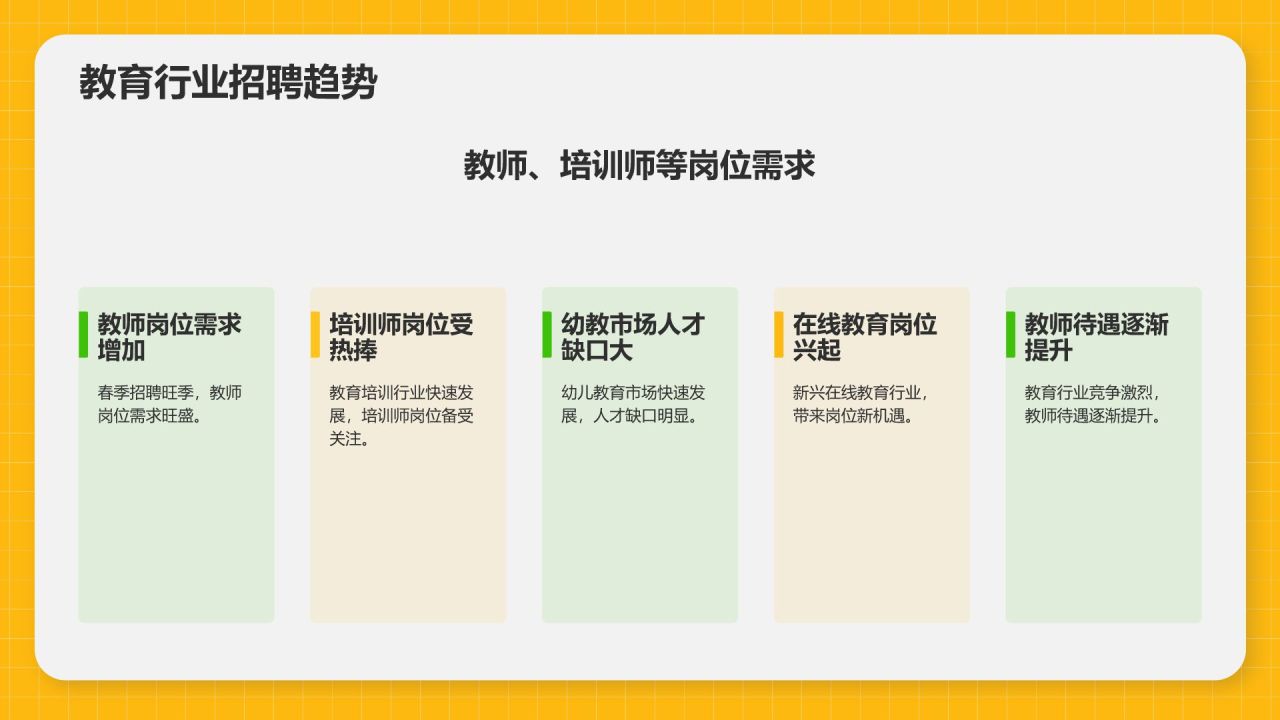 橙色3D风春季招聘PPT模板