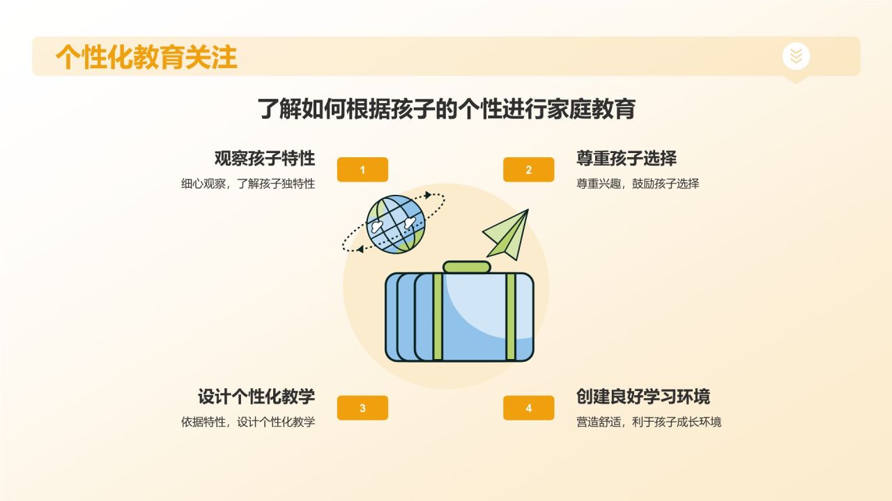 橙色卡通风幼儿园家长会PPT模板