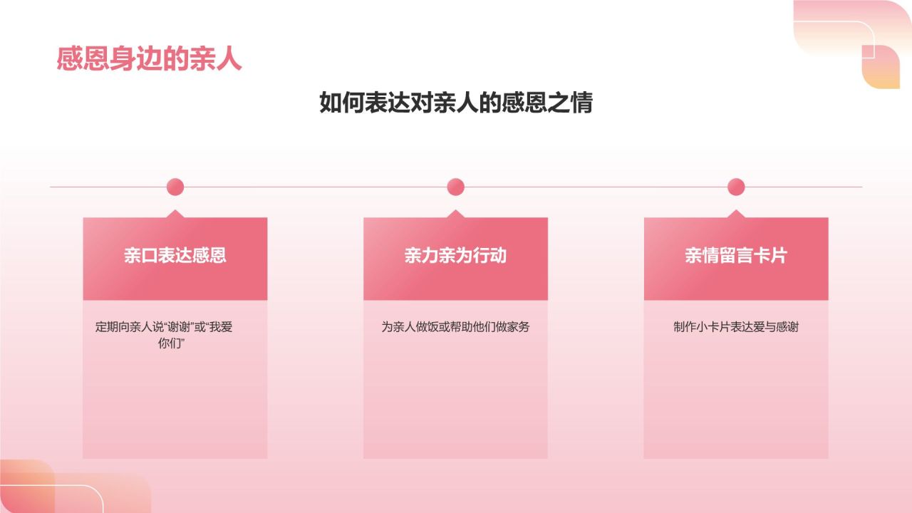 粉色3D风感恩教育主题班会教育PPT模板