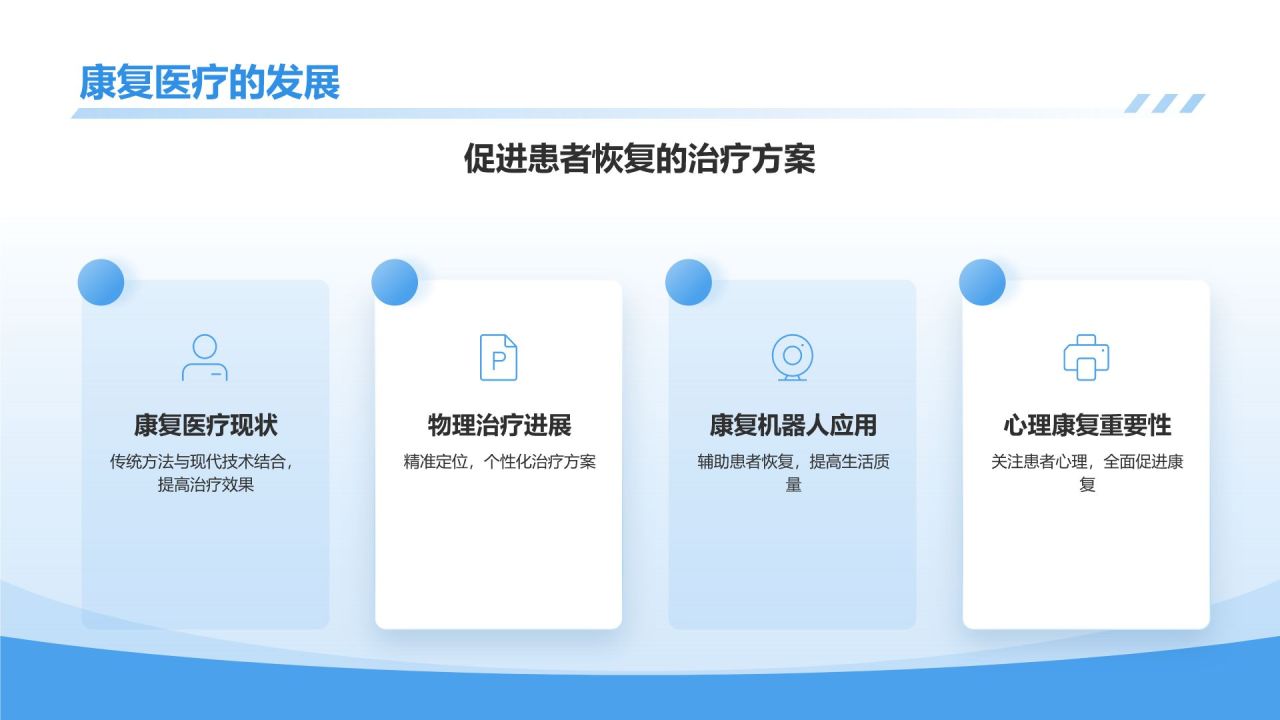 蓝色商务风医生医疗行业通用PPT模板