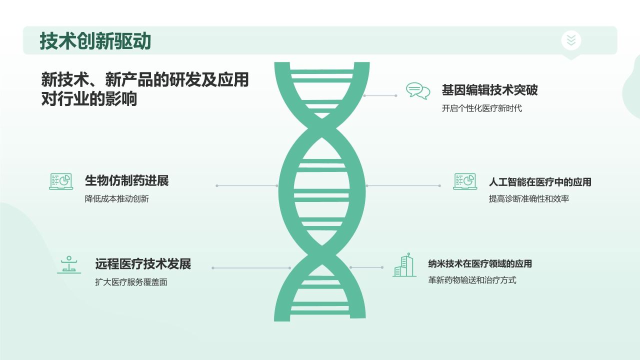 绿色插画风医生医疗行业通用PPT模板