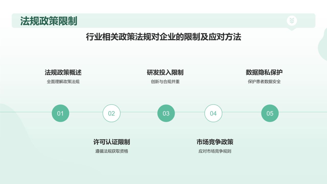 绿色插画风医生医疗行业通用PPT模板
