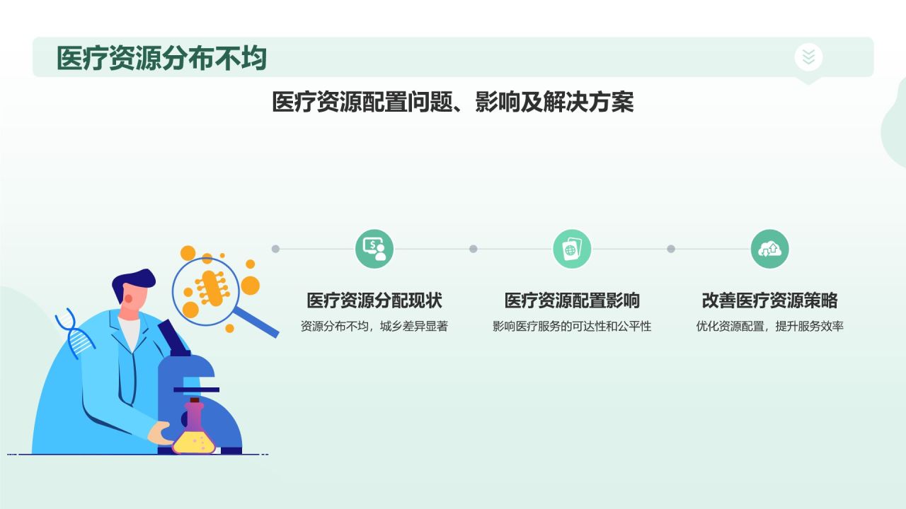 绿色插画风医生医疗行业通用PPT模板