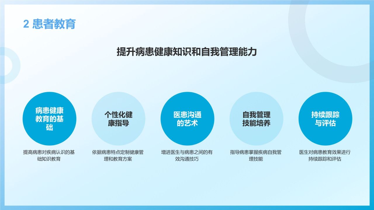 蓝色插画风医生医疗行业汇报通用PPT模板
