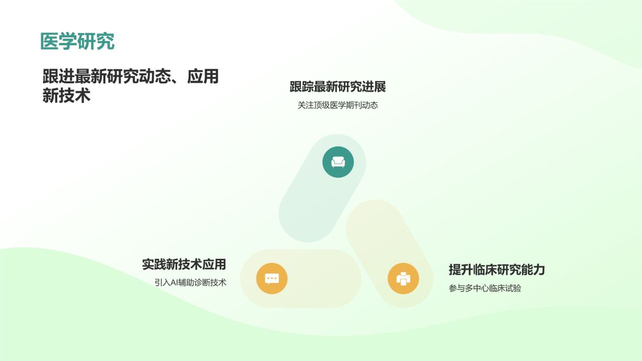 绿色插画风医生工作总结汇报通用PPT模板