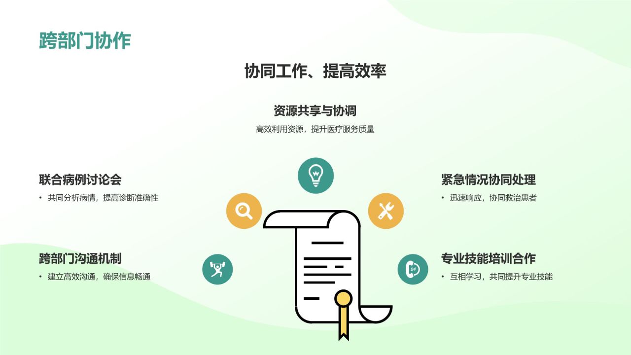 绿色插画风医生工作总结汇报通用PPT模板