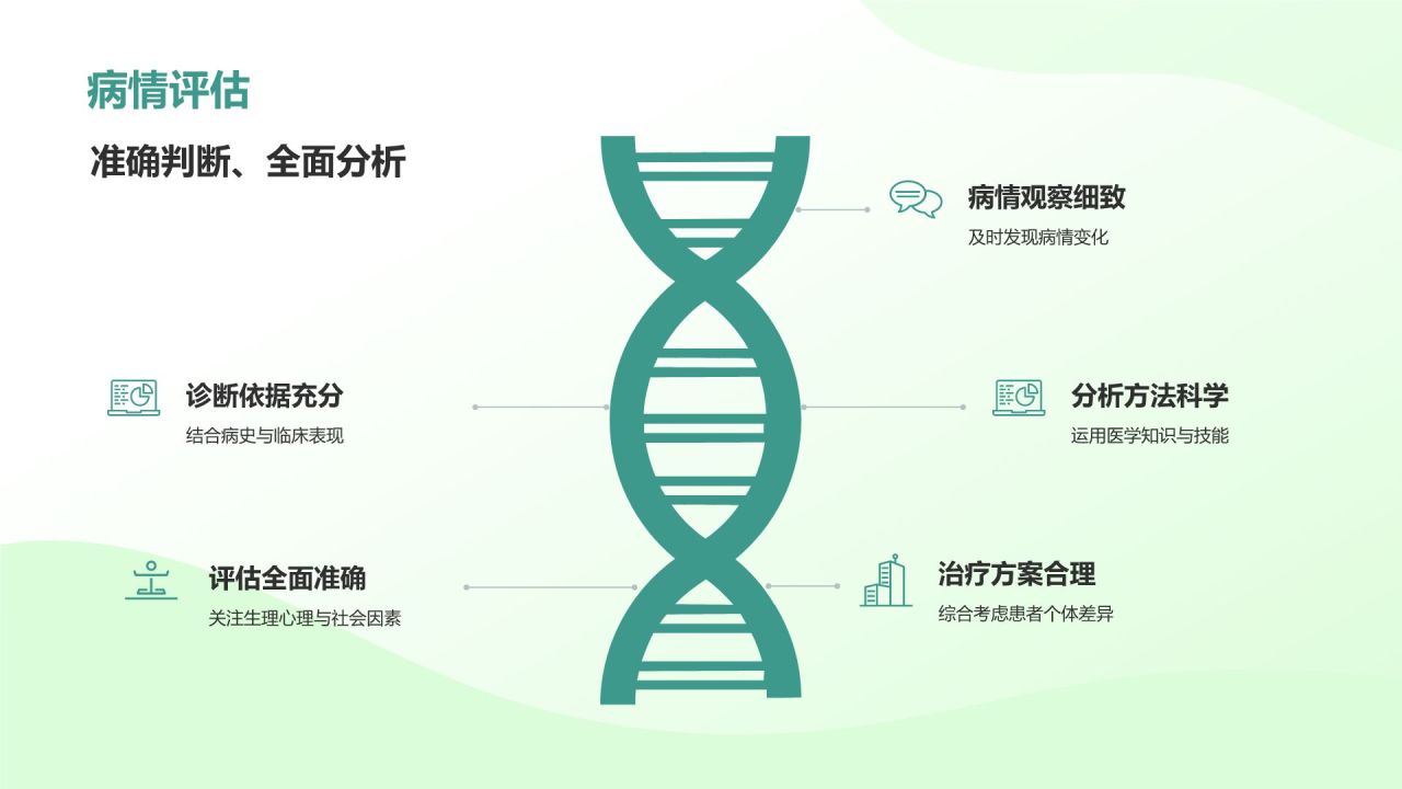 绿色插画风医生工作总结汇报通用PPT模板