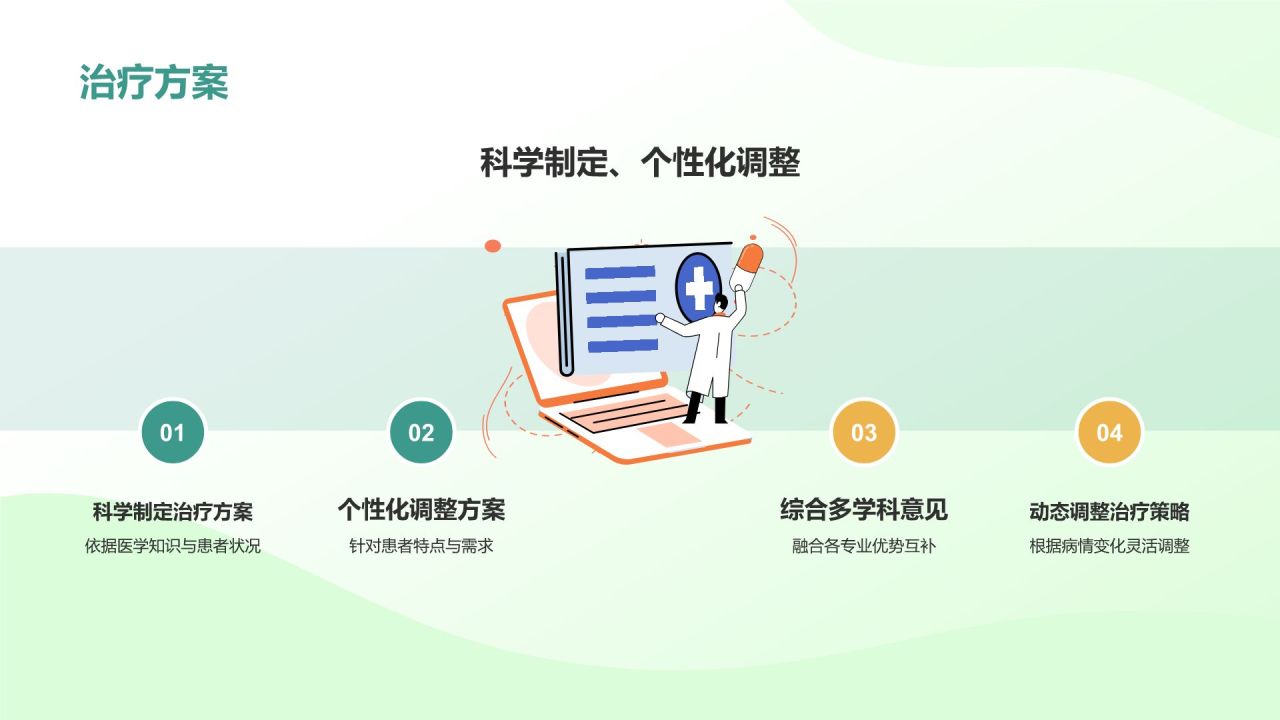 绿色插画风医生工作总结汇报通用PPT模板