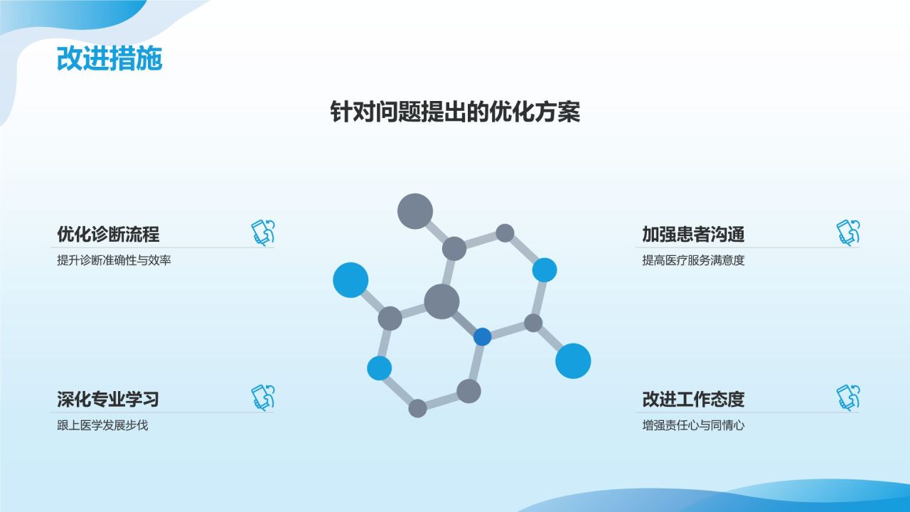 蓝色商务风医生工作总结汇报通用PPT模板