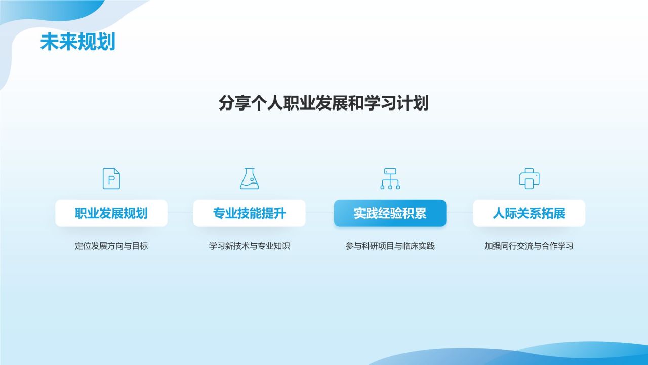 蓝色商务风医生工作总结汇报通用PPT模板