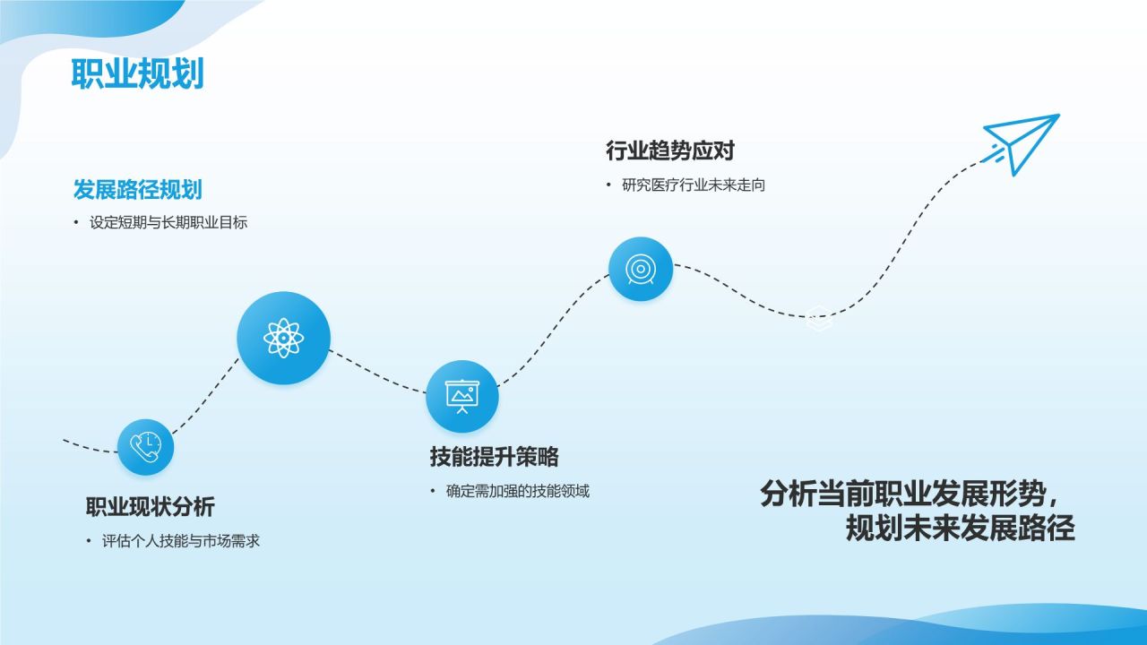 蓝色商务风医生工作总结汇报通用PPT模板