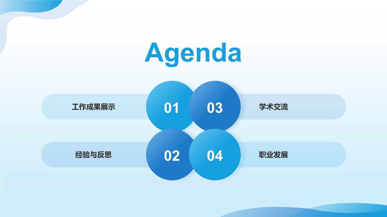 蓝色商务风医生工作总结汇报通用PPT模板