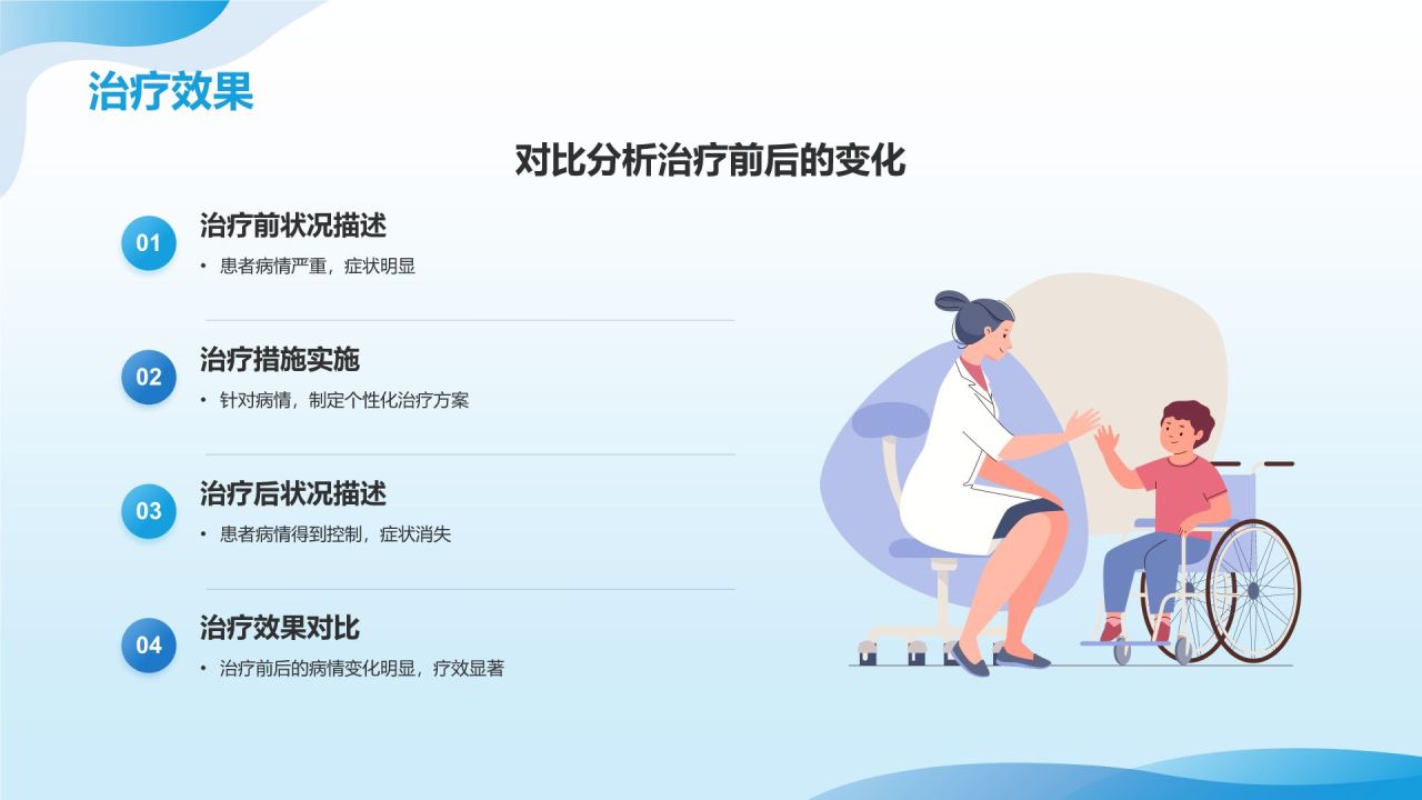 蓝色商务风医生工作总结汇报通用PPT模板