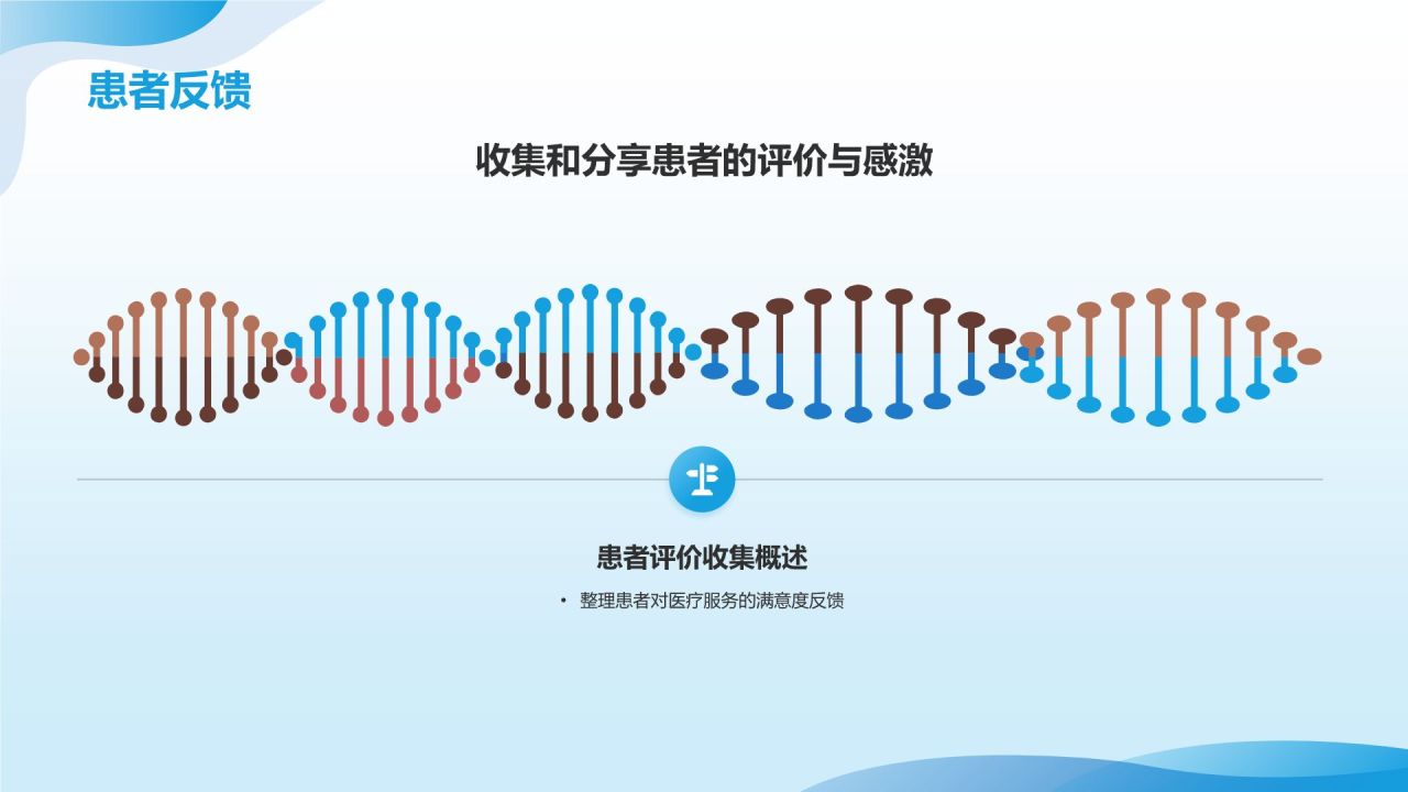 蓝色商务风医生工作总结汇报通用PPT模板