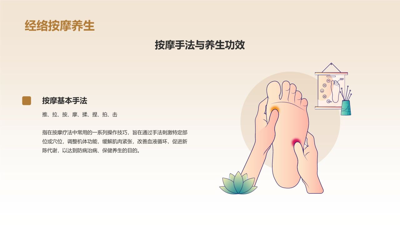 橙色复古风中医养生科普介绍PPT模板