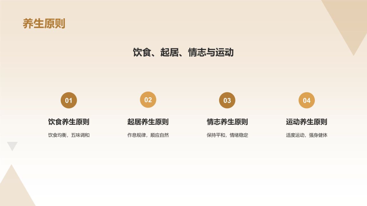 橙色复古风中医养生科普介绍PPT模板