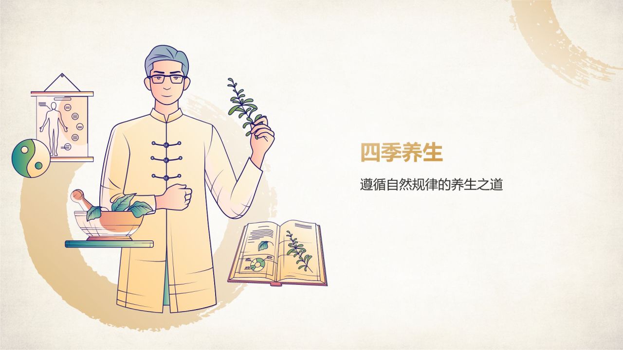 橙色复古风中医养生基础理论介绍PPT模板