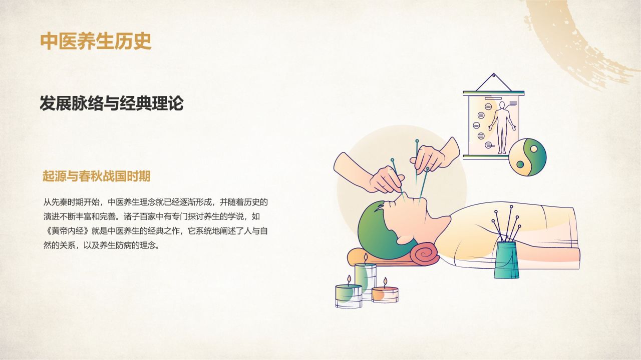 橙色复古风中医养生基础理论介绍PPT模板