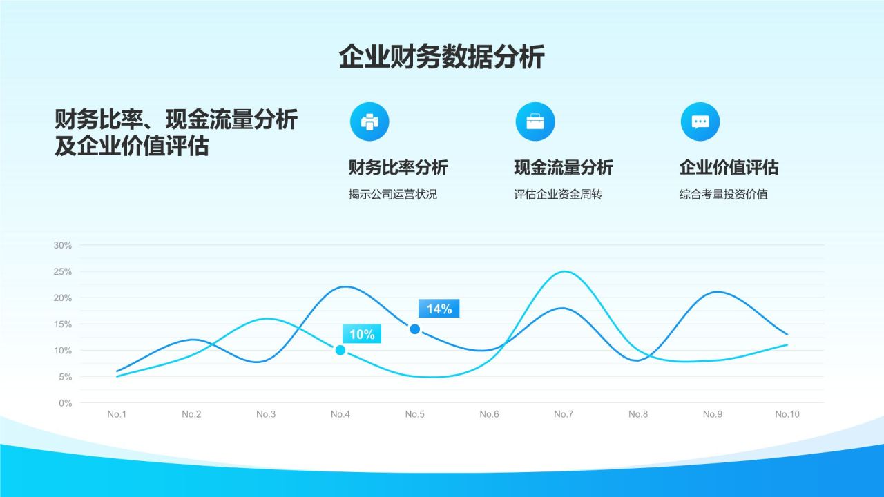 蓝色3D风数据分析PPT模板