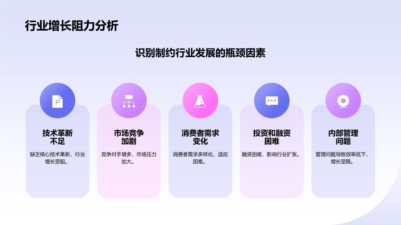 蓝色3D风数据分析报告PPT模板