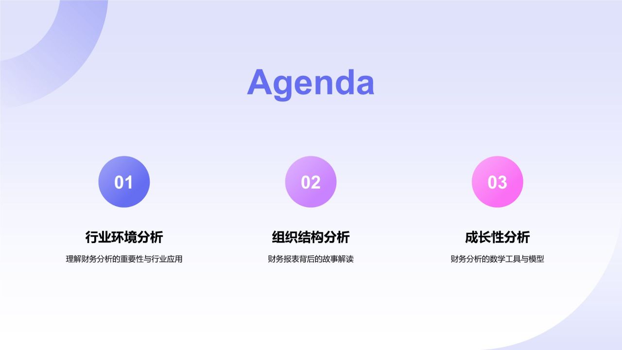 蓝色3D风数据分析报告PPT模板