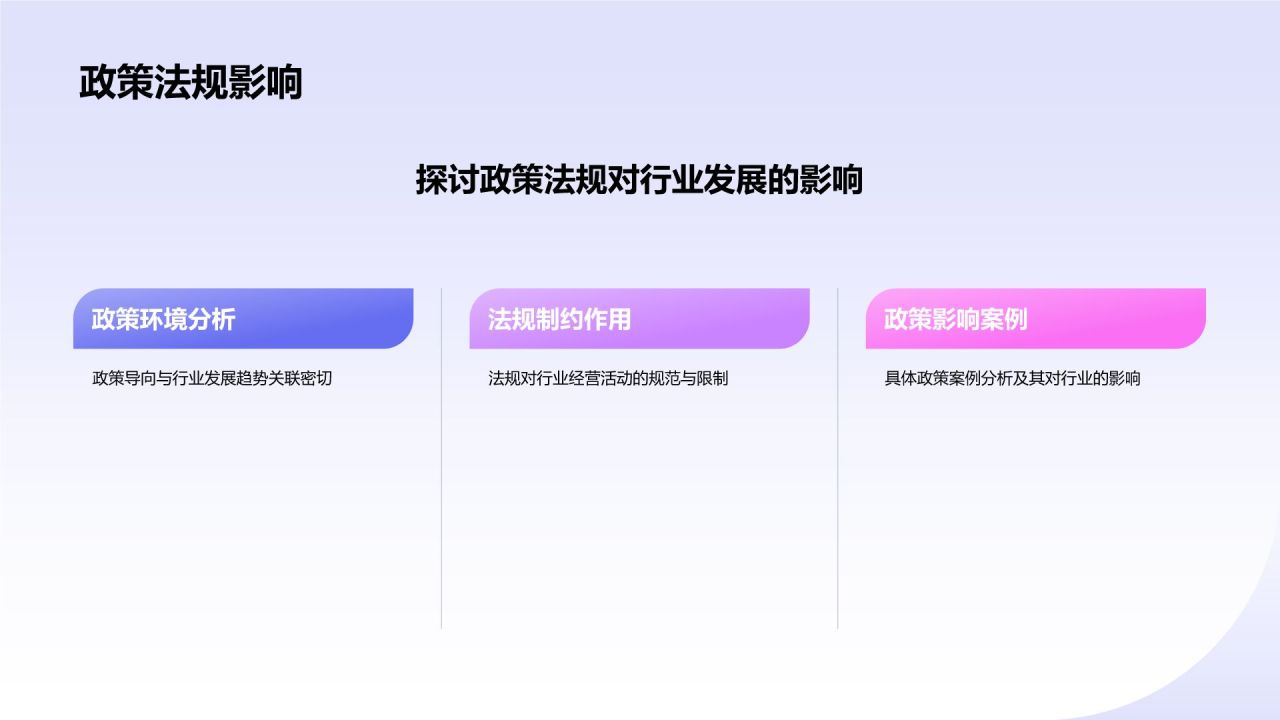 蓝色3D风数据分析报告PPT模板