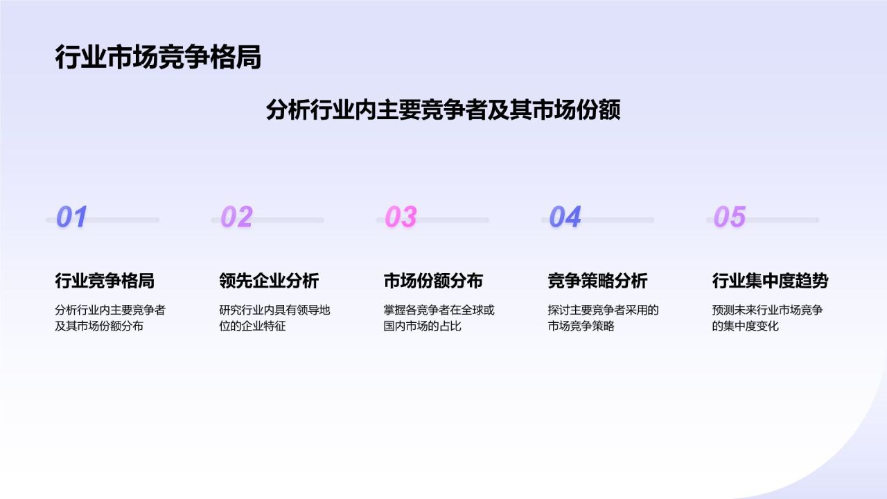 蓝色3D风数据分析报告PPT模板