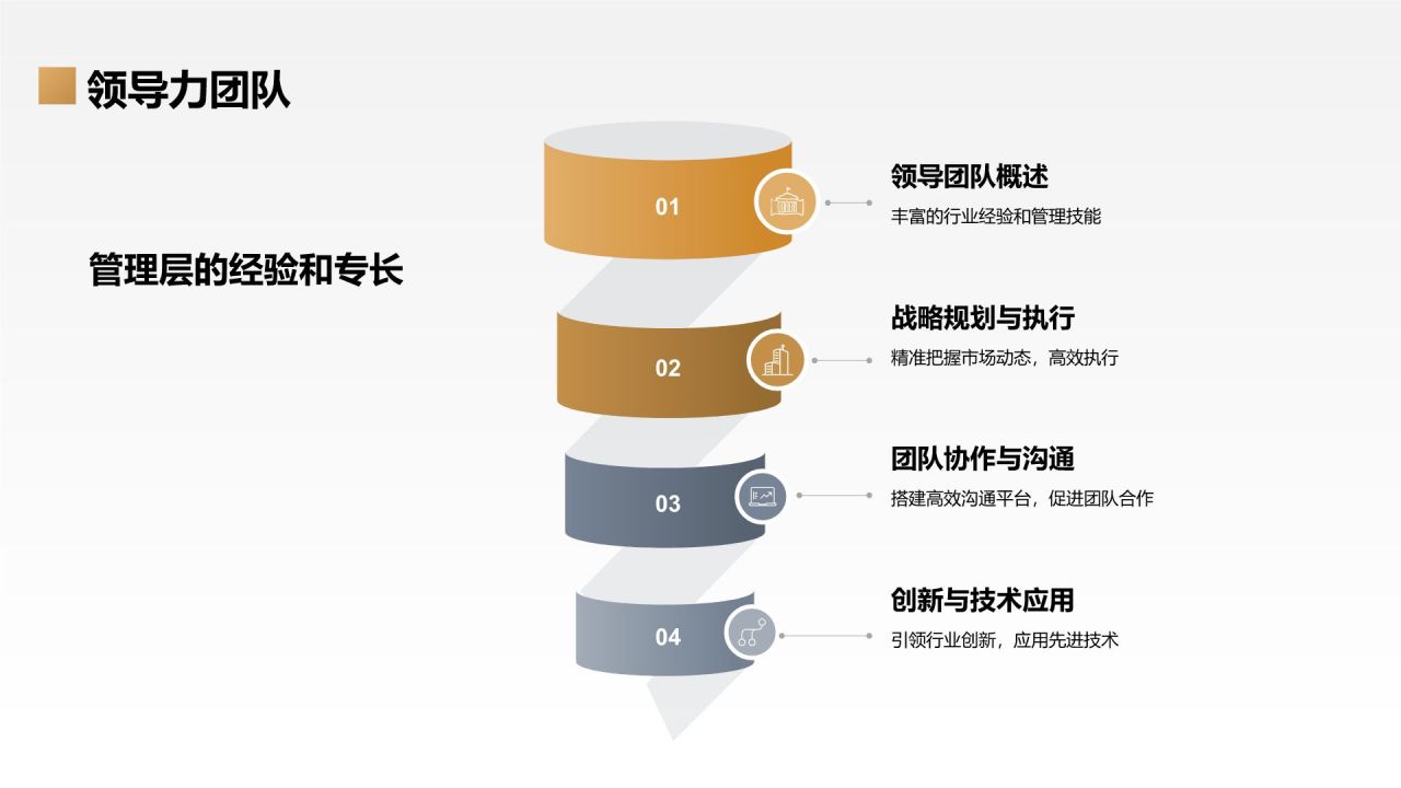 橙色黑金风公司介绍PPT模板