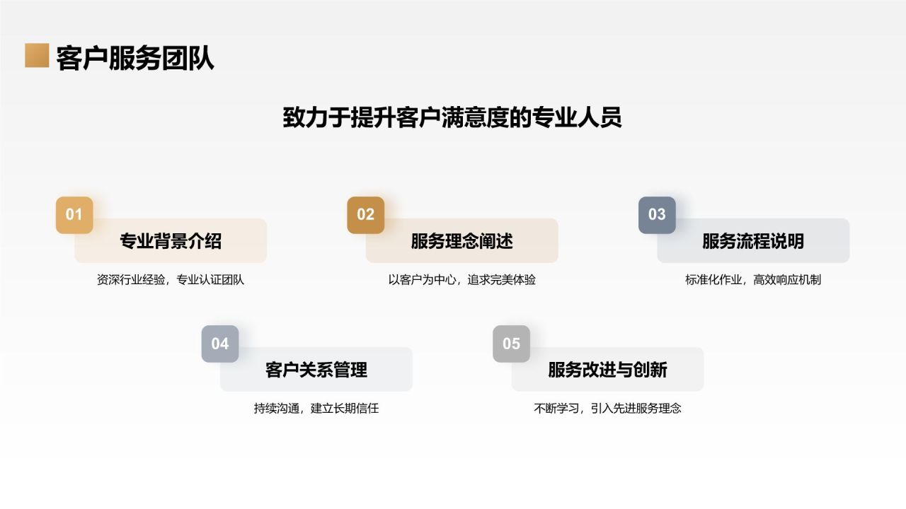 橙色黑金风公司介绍PPT模板