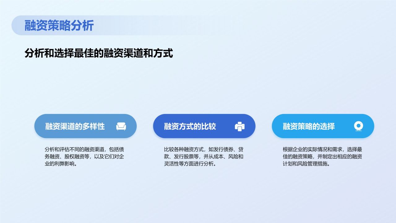 蓝色商务风财务分析PPT模板