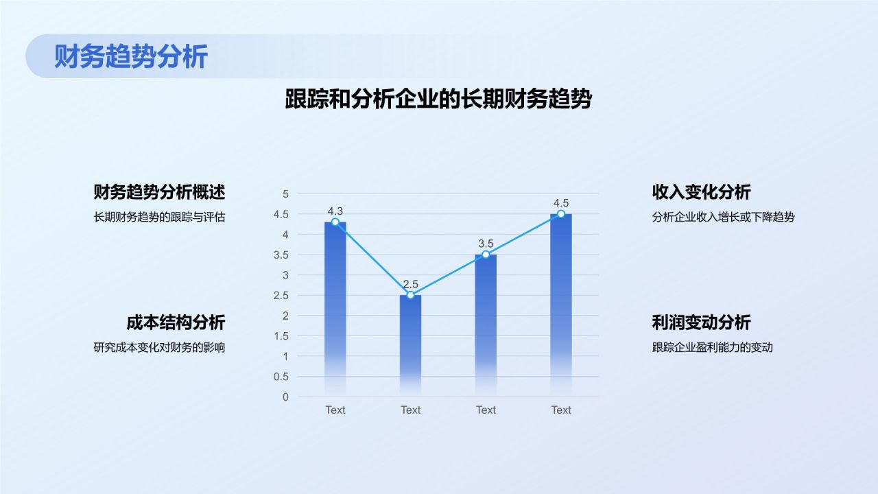 蓝色商务风财务分析PPT模板